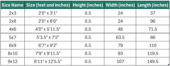 LUXE WEAVERS Modern Geometric Wave Anthracite 2x3 Area Rug