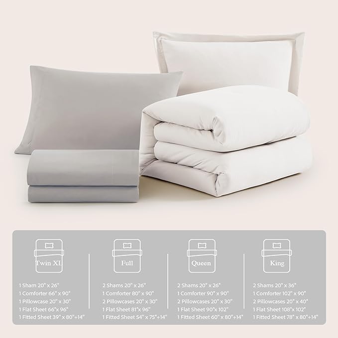 WRENSONGE Twin Comforter Set- 5 Pieces White Twin Bed in a Bag, All Season Twin XL Bedding Sets with 1 Fitted Sheet, 1 Flat Sheet, 1 Pillow Sham and 1 Pillowcase