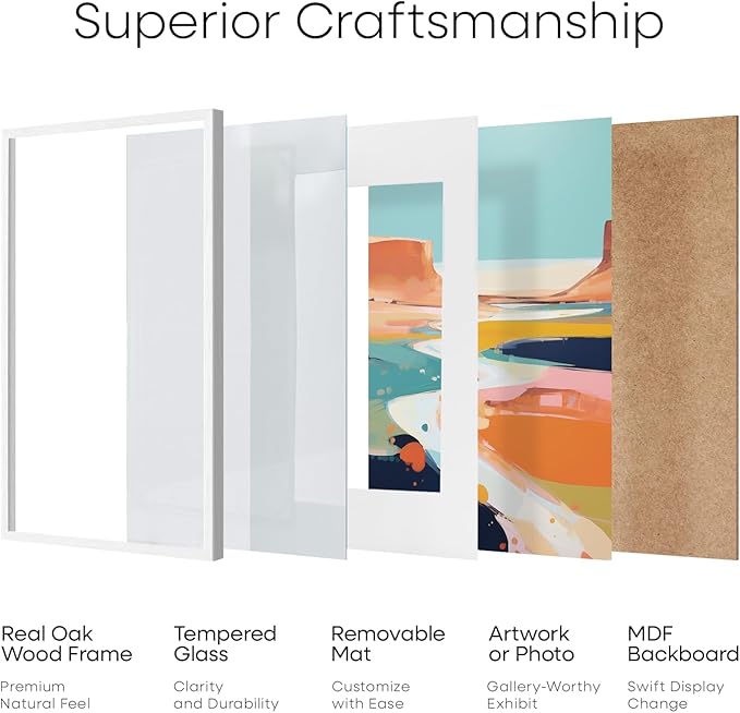 Homeforia 22x28 Poster Frame White, High End Oak 22 x 28 Wood Picture Frame with Mat 18 by 24 for Photo, 22x28 Large Wooden Frame Matted to 18x24, 28x22 Thin Frames, Tempered Glass, Wall Kit, Set of 1