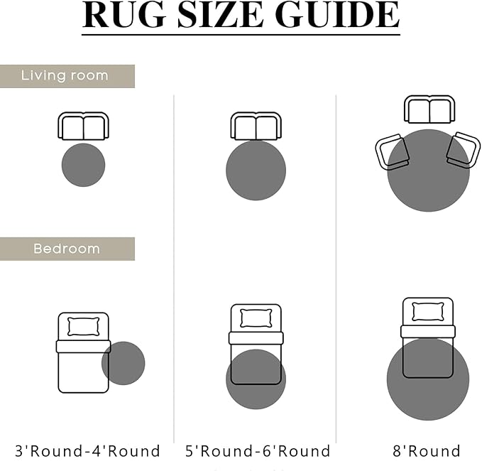 Grey Round Area Rug 5ft Entryway Door Mat Small Circle 5x5 Kitchen Vintage Carpet Non Slip Indoor Bedroom Washable Distressed Floral Retro Accent Throw Rug Office Bathroom