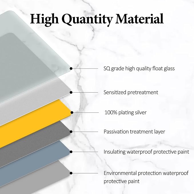 36" x 24" Frameless Mirror Wall Mirror, Modern Oval Bathroom Mirror with Polished Edge, Hang Horizontally or Vertically, for Bedroom Bathroom Livingroom Gym Entryway and More