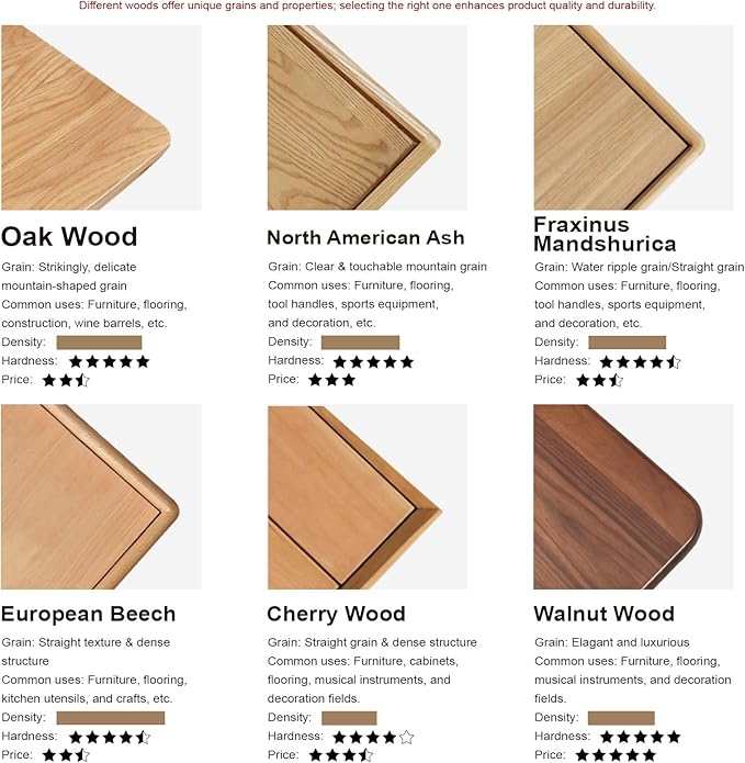 100% Solid Oak Wood Dining Chairs,Mid Century Modern Dining Chairs with Upholstered Cushion,Kitchen,Dining Room Chairs Set of 2 (2, Original Color Grey Upholstery)