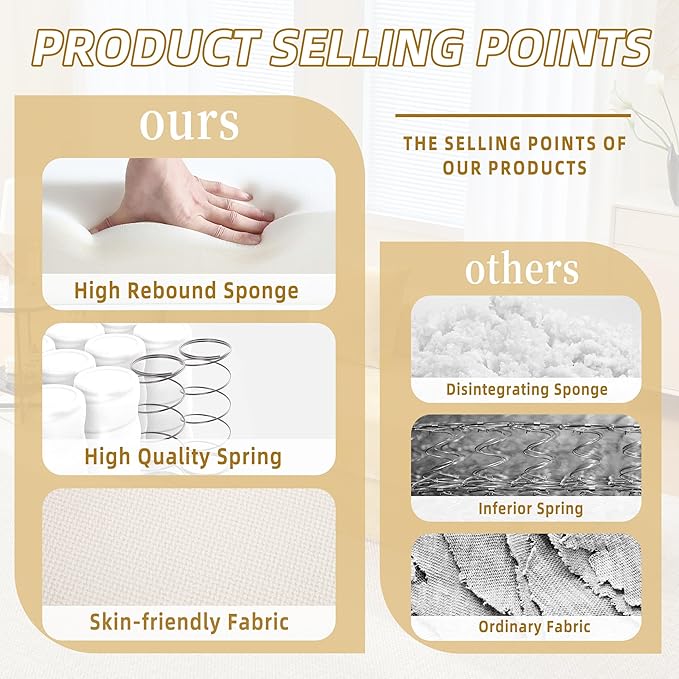 Comfy Convertible Folding Mattress Couch, Floor Sofa Bed, Chenille Floor Sofa with Armrest, Floor Sofa Lounge Couch for Living Room Bedroom Lounge Studio-Beige White