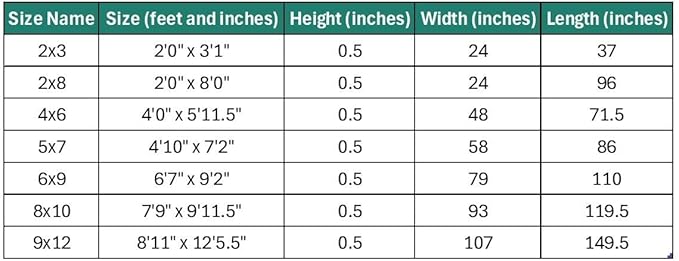 LUXE WEAVERS Modern Geometric Wave Anthracite 2x8 Area Rug