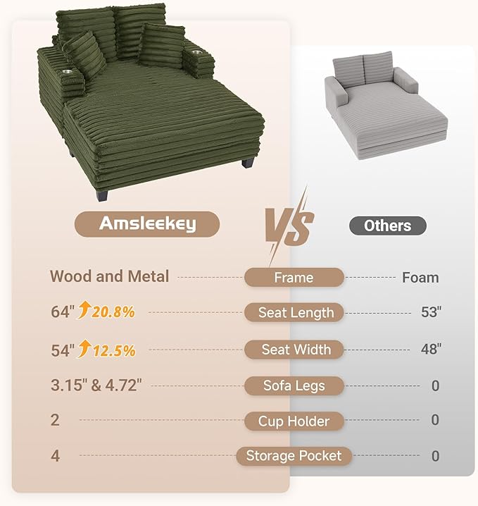Chaise Lounge Chair Indoor, Amsleekey 64" Oversized Sleeper Chair with Wood Frame, Upholstered Sofa Bed for Living Room, Movie Room, Bedroom with 4 Storage Pockets&2 Cup Holders(Plush Corduroy, Green)