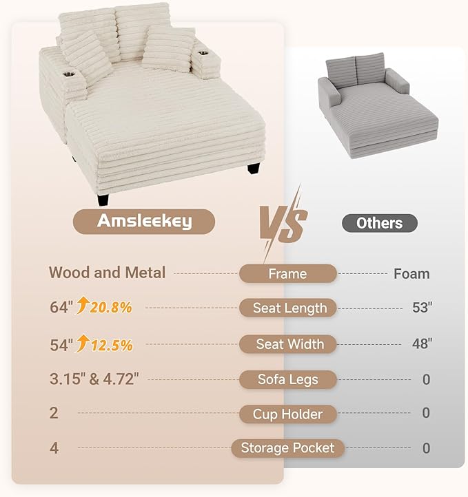 Chaise Lounge Chair Indoor, Amsleekey 64" Oversized Sleeper Chair with Wood Frame, Upholstered Sofa Bed for Living Room, Movie Room, Bedroom with 4 Storage Pockets&2 Cup Holders(Plush Corduroy, Beige)