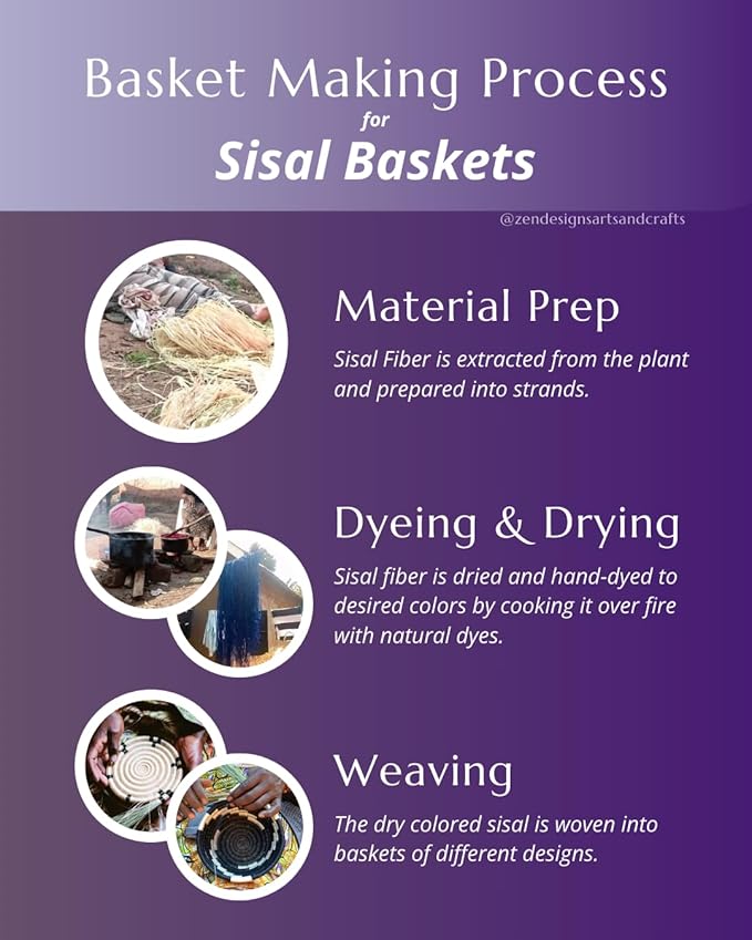 Handwoven African Basket Handmade sisal Fruit Bowl Wall Hanging decorative Baskets for Home Living Room Kitchen Centerpiece Zen Designs Arts and Crafts (Green Off White, 8in diameter)