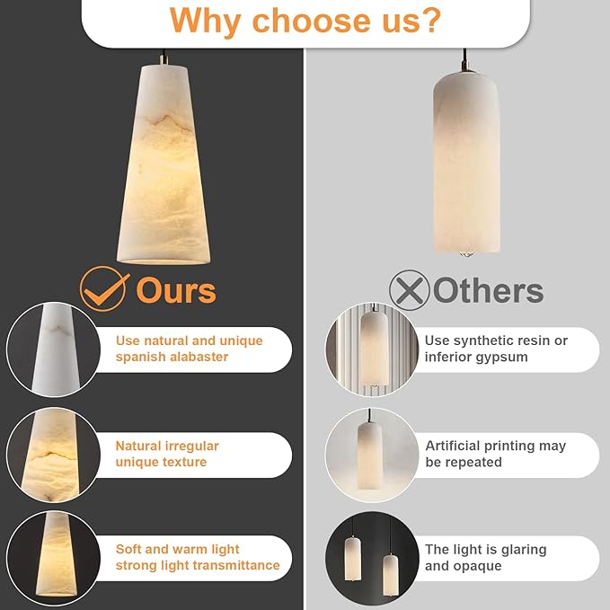 Alabaster Pendant Lights Kitchen Island 2 Pack, H-10in White Pendant Light Fixtures, Marble Conical Shade Copper, Light Pendant for Bedroom Bathroom Dining Room Living Room (Dimmable Bulbs INCL)