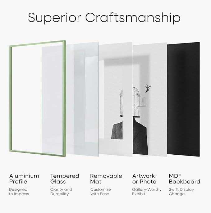 Homeforia 8x8 Sage Green Frame, High End Metal 8 x 8 Square Picture Frames with Mat 6 by 6 Photo, 8x8 Display Frame Matted to 6x6 Print, 8by8 Wall or Tabletop Frames, Tempered Glass, Wall Kit, Set of 1