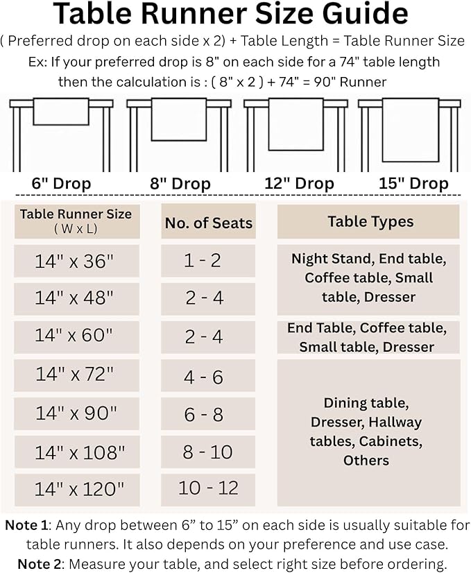 Solino Home Linen Dusty Blue Table Runner 108 Inches Long - 100% Pure Linen Hemstitch 14 x 108 Inch Table Runner for Dining, Fall, Autumn, Thanksgiving - Classic Hemstitch