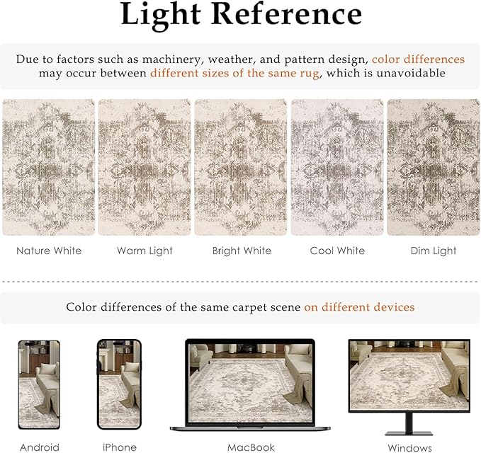 Area Rug 3x5 Washable Taupe Rug Vintage Boho Medallion Entryway Door Mat Entrance Distressed Retro Carpet Non Slip Low Pile Small Soft for Office Kitchen Bedroom Laundry Bathroom Hallway