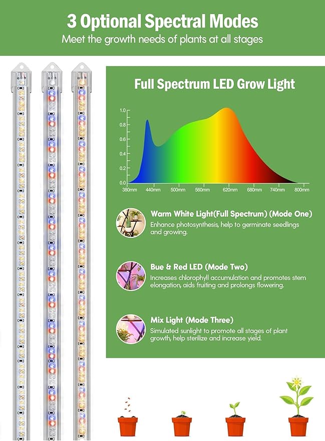 Plant Stand Indoor with Grow Lights 64" Tall Plant Shelf with Wheel Lighted Corner Plant Stands for Indoor Growing Multiple Metal 8 Tiered Large Flower Holder Plant Rack for Home Patio Balcony