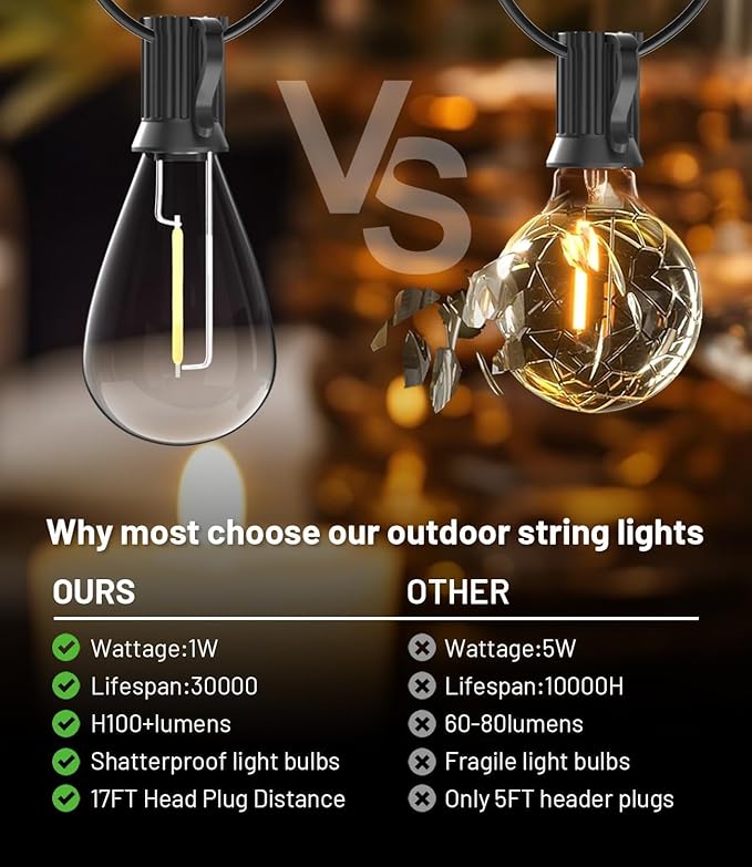 200FT Outdoor String Lights, Ultra Long Waterproof 60+2 Shatterproof Bulbs Led Outside Patio Lights for Porch Deck Garden Backyard Balcony Wedding Party Decor