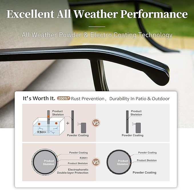 6 Piece Metal Outdoor Patio Furniture Set, Patio Conversation Sets 1 3-seater Sofa, 2 Swivel Chair, 2 Leg Chair with 5.75" Thick Cushion and Coffee Table, Backyard Furniture Set, Beige