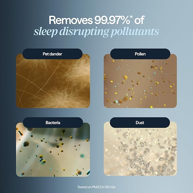 BLUEAIR Purifier for Bedroom - Mini Restful - Sunrise Clock with HEPASilent Filtration and Wake Up Light - Cleans Air and Supports Circadian Rhythm - USB-C and App Connectivity, Blue