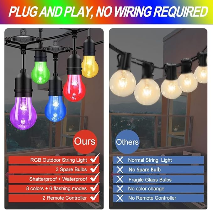 Auroraworld 96FT RGB Outdoor String Lights, Dimmable Color Changing Waterproof LED Patio Lights with Remote & E26 Shatterproof Edison Bulbs for Bistro Backyard Garden Party Decor