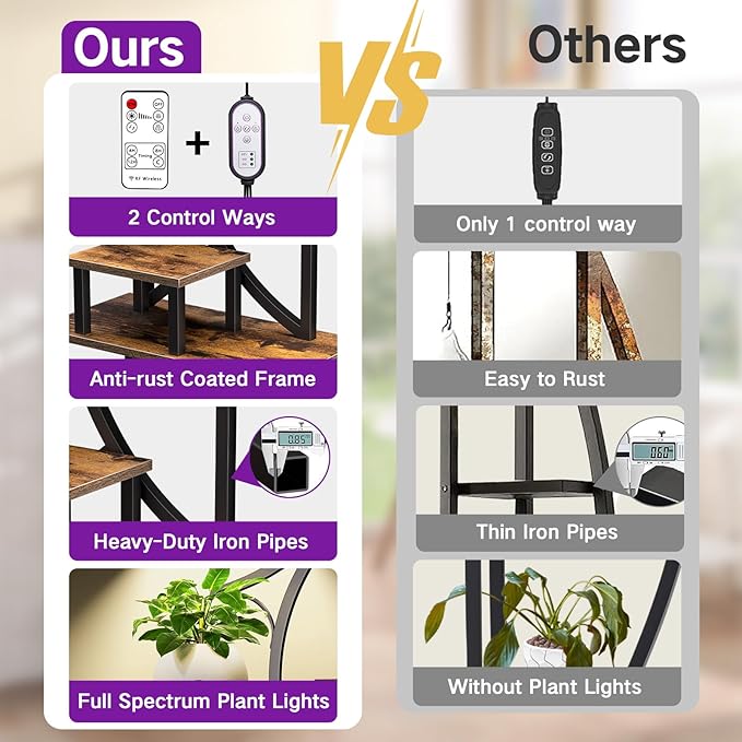 65" Tall Plant Stand Indoor with Grow Lights & Remote Control & Auto Timer, 6 Tier 2 Pack Half-Moon Metal Flower Rack with Full Spectrum Dimmable Light, Display Shelves for Living Room,Patio