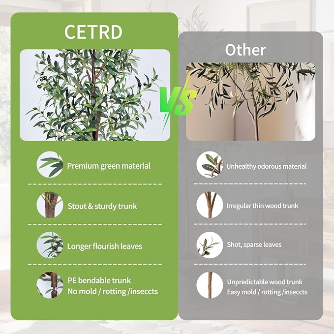 Faux Olive Tree 8FT，Olive Trees Artificial Outdoor Trunk and Realistic 1574 Leaves and 48 Fruits 8 Feet(96in) Fake Olive Tree for Modern Home Decor Indoor 2Pack
