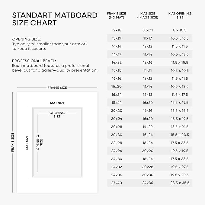 Homeforia 14x17 Picture Frame Rose Gold, High End Metal 14x17 Poster Frames with Mat 11x14 inch Photo, 14 x 17 Rose Gold Frame Matted to 11 by 14 Print, 17x14 Frame, Tempered Glass, Wall Kit, Set of 1