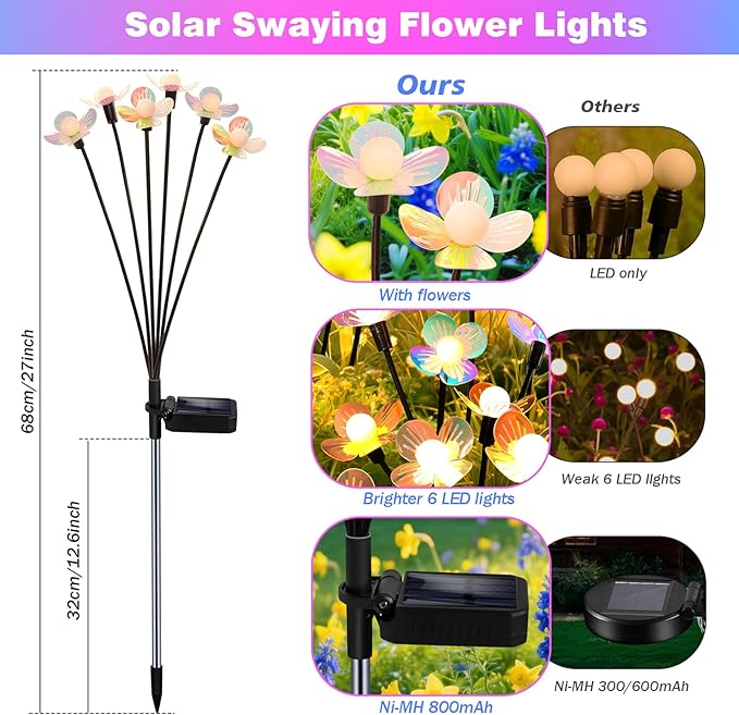 Solar Garden Lights, 2 Pack 12 LED Solar Swaying Flower Light, Waterproof Firefly Lights Outdoor Fairy Light for Garden Patio Yard Pathway Flower Bed Decoration