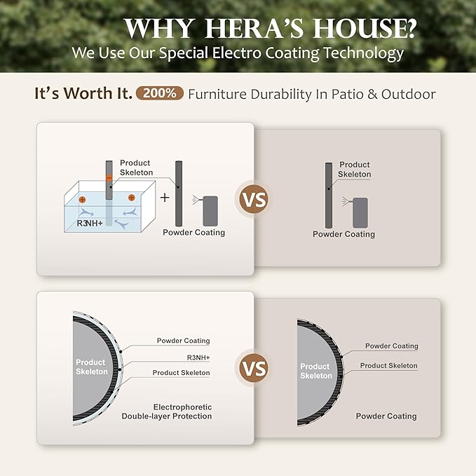 HERA'S HOUSE 6 Piece Patio Furniture Set, 2 x Metal Cushioned Chair, 2 x Cushioned Ottoman, 1 x 3-Seat Sofa with Marbling Coffee Table, Outdoor Conversation Set for Lawn Garden Backyard, Pacific Blue