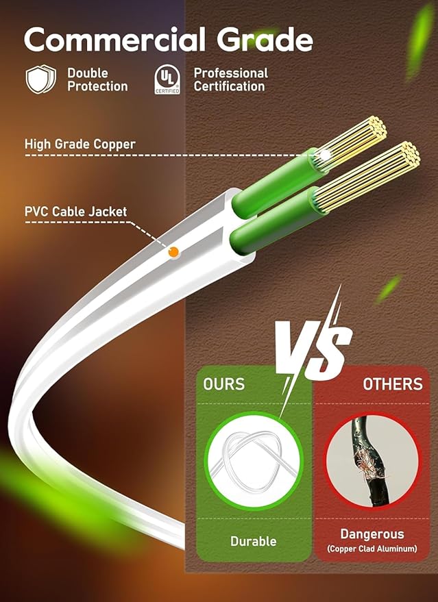 30 FT Outdoor String Lights - Commercial Globe Patio Lights with 30 G40 LED Shatterproof Bulbs, Waterproof Connectable Hanging Light for Backyard Bistro Porch Cafe Deck