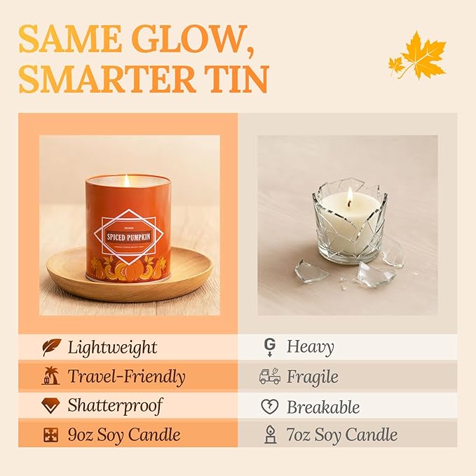 Fall Candles – 54oz (6×9oz) Soy Candles Gift Set with Autumn Scents: Pumpkin Spice, Cinnamon Clove, Apple Pie, Fireside Night, Hot Cocoa, Hello Fall – Gifts for Women & Men, Autumn Home Decor