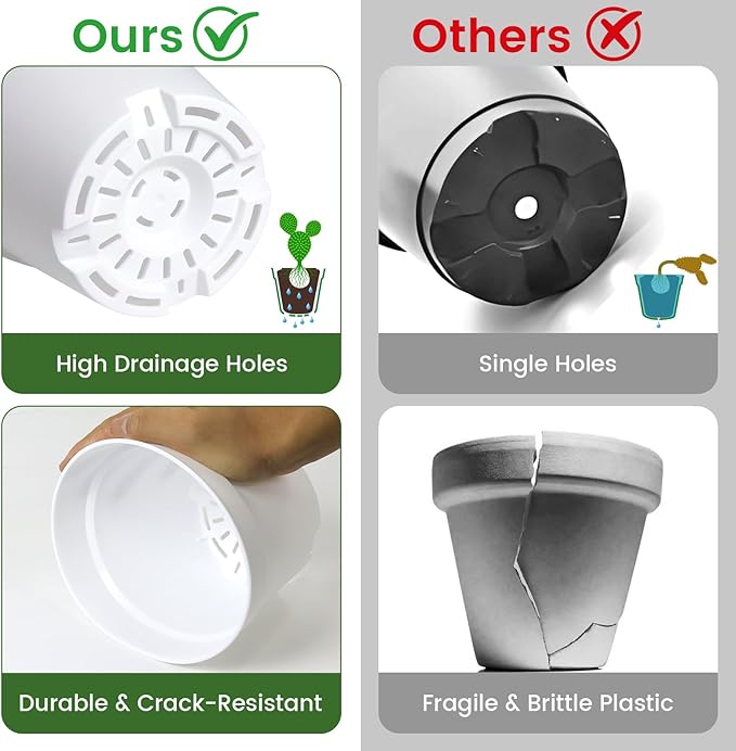 20 Pack 6 Inch Plant Pots with Drainage and Saucers, White Plastic Flower Pots for Indoor and Outdoor Plants, Stackable Nursery Planters for Houseplants and Herbs, White