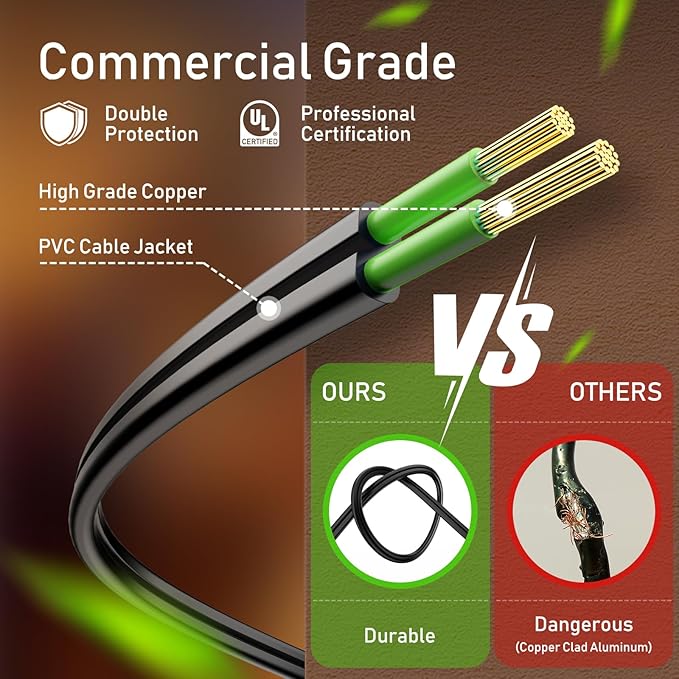 Brightown Outdoor String Lights - Waterproof Globe Patio Lights 30 Ft with 30 G40 Shatterproof LED Bulbs, Connectable Commercial Hanging Light for Backyard, Bistro, Porch, Cafe, Deck, Garden