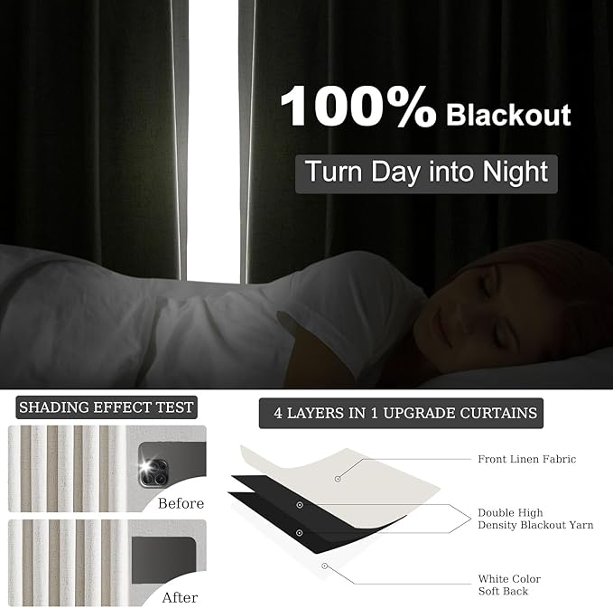 Topfinel 86 Inch Long Black Out Custom Drapery Panels, Double Pinch Pleated Window Coverings, Kids Summber Boho Farmhouse Heat Blocking Sound Block Back Tab Curtains for Patio Sunroom Bay Window