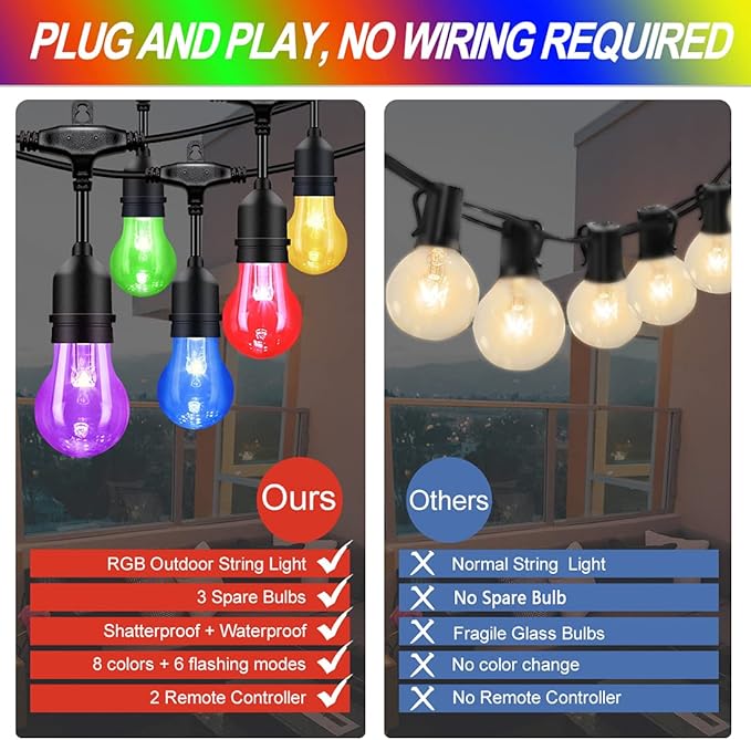 96FT Solar Outdoor String Lights, 30 Shatterproof Edison Bulbs, Dimmable Color Changing RGB LED Patio Lights with 2 Remote Controllers. Perfect for Backyard Decorative Lighting