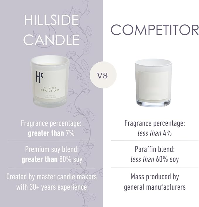 Night Blossom Single Wick Soy Candles, Luxury Scented Candles for Home - Up to 60 Hour Burn Time, Cruelty-Free Soy Wax Blend - Jasmine Fragrance, Notes of Apple & Musk (9 oz)