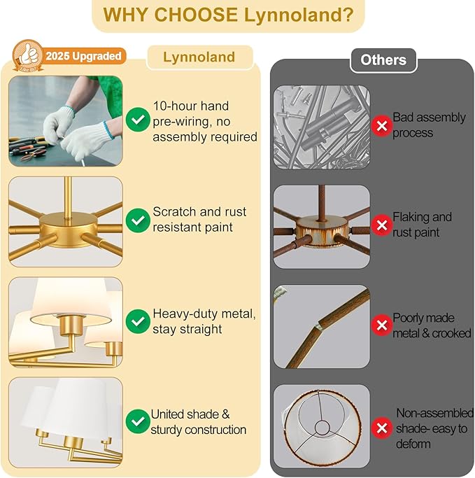 36" Gold Chandelier for Dining Room Light Fixture (6-Light, 36-Inch), Adjustable Linear Gold Dining Room Chandelier with White Fabric Shade, Linear Pendant Light Fixture for Kitchen Bulb Not Included