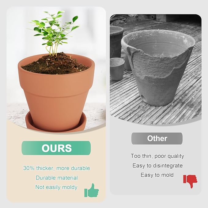 4 Inch Clay Pot for Plant with Saucer, Flower Pot with Tray, 12 Pack Small Terra Cotta Plant Pot with Drainage Hole, Terracotta Pot for Indoor Outdoor Plant, Great for Plants (4inch 12Pack)