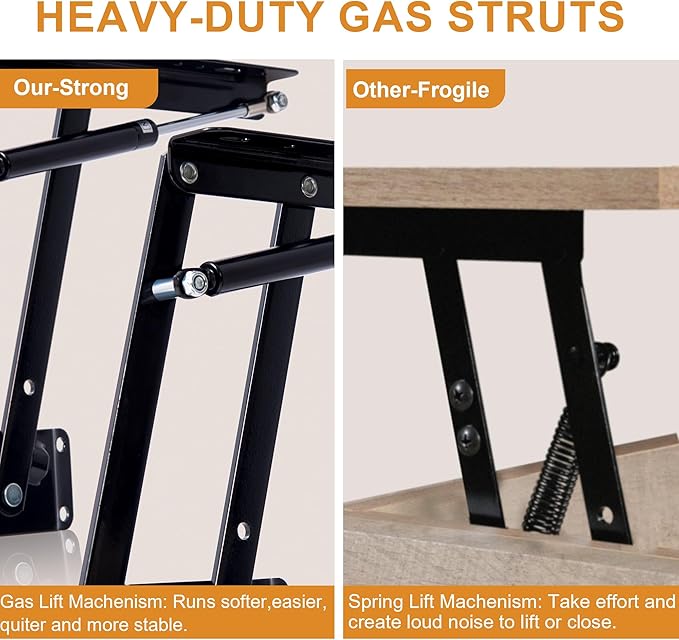 FABATO 35.43”Round Lift-Top Coffee Table Large Storage with Hidden Compartment Round Coffee Table 2-Tier Farmhouse Style Living Room Table Round Dining Coffee Table,White