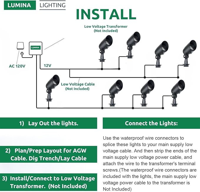 Lumina Lighting® 4W Landscape Lighting 12V Landscape Lights Low Voltage Landscape Spotlights Warm White Waterproof Outdoor Replaceable LED Bulb for Garden, Lawn, Porch, Patio and Yard (Black, 2-Pack)