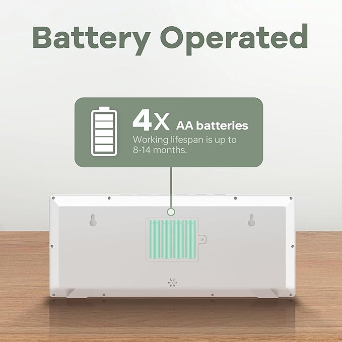 JALL 14.5" Large Digital Wall Clock Battery Operated with Big Digits LCD Display, Day, Date, Alarm, Auto DST, Temperature for Living Room, Bedroom, Desk, Mounted, Gift for Elderly (White, 14.5'')