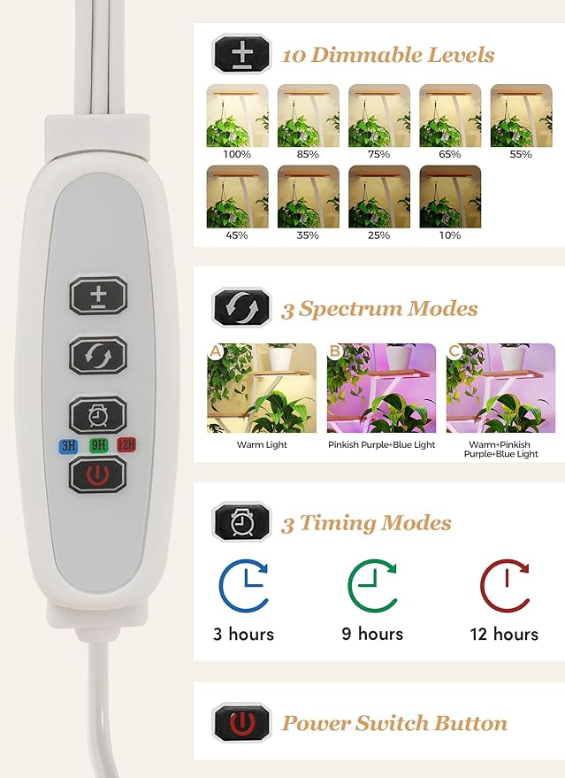 Plant Stand Indoor with Grow Lights - 64" Tall Plant Shelf Lighted Corner Plant Stands for Indoor Growing Multiple Metal 8 Tiered Large S-Shape Flower Holder Plant Rack for Home Decor Patio White