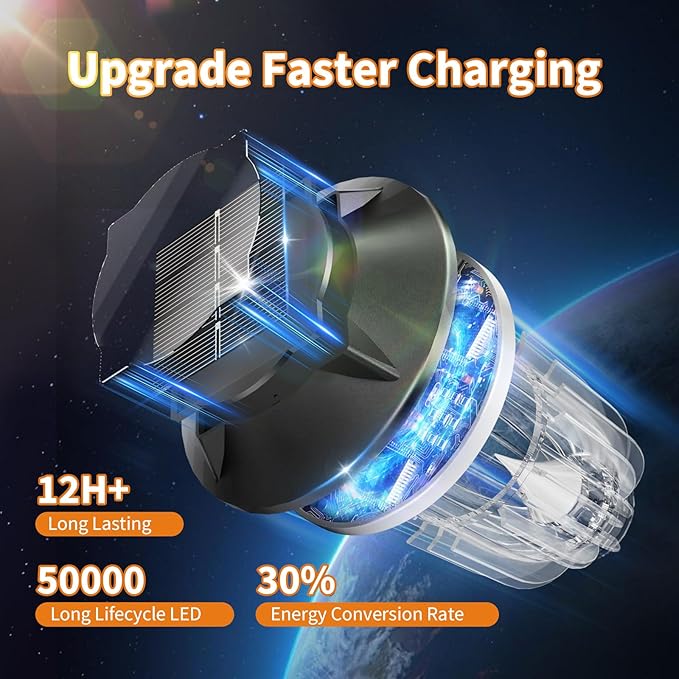 Solar Outdoor Lights,3 Pack LED Lights Outdoor Waterproof, Maintain 10 Hours of Lighting for Your Garden, Landscape, Path, Yard, Patio, Driveway(Cold)