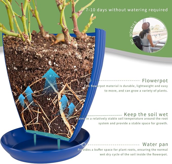 Plant Pots Indoor with Saucers & Drainage - 6 Pack Flower Pots - Plastic Planters for Indoor Planter - 7.5/6.6/5.8/5.0/4.3/3.5 inches Sizes for All Different Types of Plants-Dark Blue