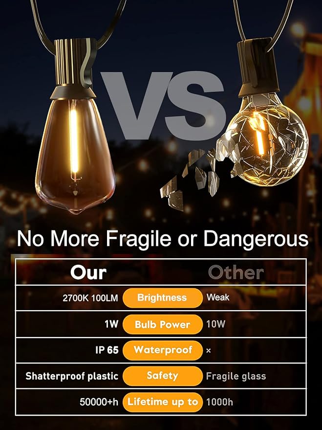 Upgraded LED Outdoor String Lights 210Ft Shatterproof Waterproof ST38 Vintage Edison Bulbs Patio Lights Energy Saving Hanging Outdoor for Christmas Porch Deck Garden Backyard Wedding Party