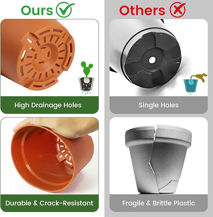 20 Pack 6 Inch Plant Pots with Drainage and Saucers, Plastic Flower Pots for Indoor and Outdoor Plants, Stackable Nursery Planters for Houseplants and Herbs, Terracotta