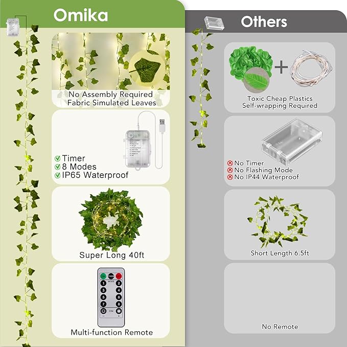 OMIKA 2 Pack 40FT 120LED Vine Fairy Lights Battery Operated, 8 Modes & Timer Ivy String Lights with Remote, Green Leaf Light for Indoor Bedroom Classroom Wall Garden Party Wedding Decor (Warm White)