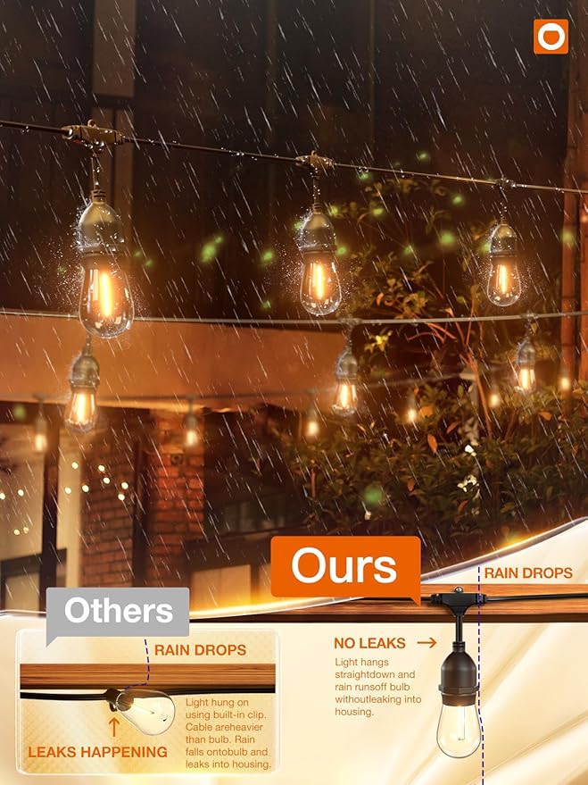 Addlon Outdoor Patio String Lights - Thumbnail 5