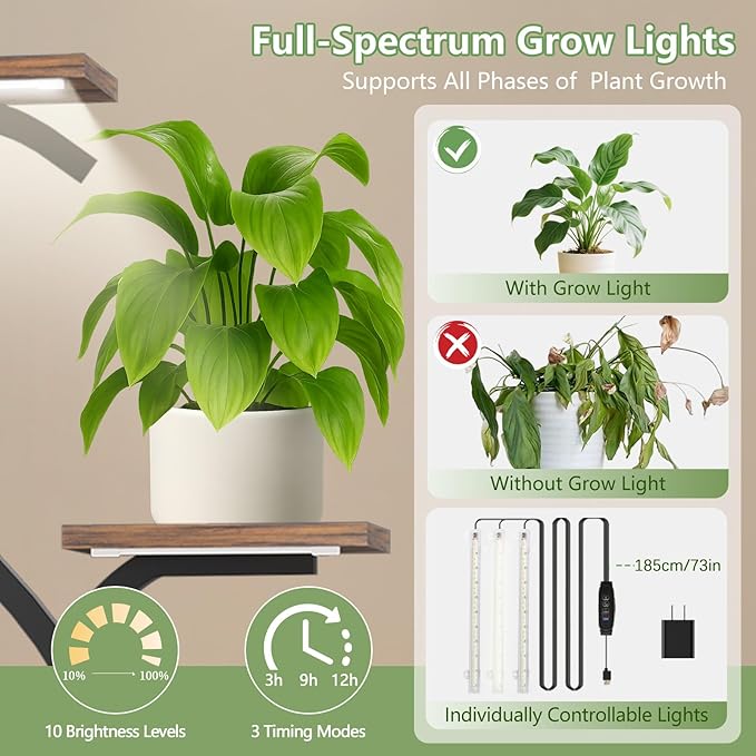 Plant Stand Indoor with Grow Lights - 5 Tiered Indoor Plant Shelf, 30" Small Plant Stand for Indoor Plants Multiple, S-Shape Plant Rack Display Shelf, Flower Holder for Living Room, Patio (2 Pack)