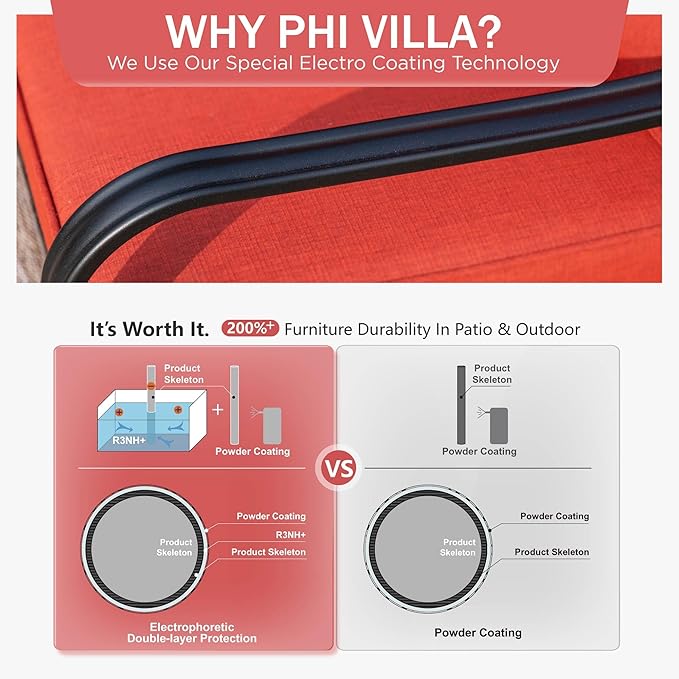 PHI VILLA Outdoor Modern Patio Furniture Set, Upgraded Wicker&Metal Patio Furniture Conversation Set with Waterproof Thick Cushions for Porch, Poolside, Deck, and Yard (5 Pieces,Red)