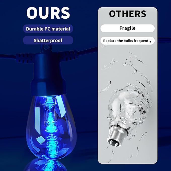 Outdoor String Lights 27FT, Outdoor Lights for Patio with 10 Dimmable RGBW LED Bulbs, IP66 Waterproof Shatterproof, with APP Control & Remote, 24V Adapter Color Change,for Backyard Decor