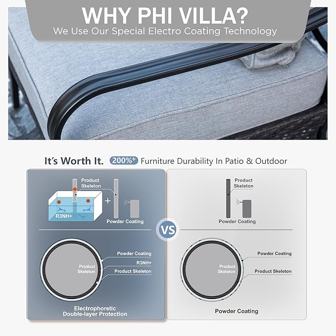 PHI VILLA Outdoor Modern Patio Furniture Set, Upgraded Wicker&Metal Patio Furniture Conversation Set with Waterproof Thick Cushions for Porch, Poolside, Deck, and Yard (4 Pieces,Grey)