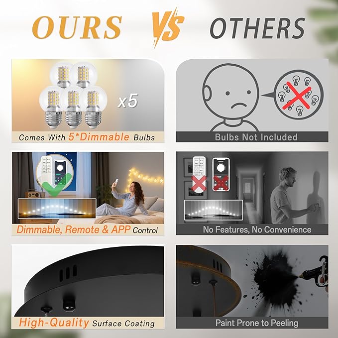 KoKo&Yukina 5-Light Globe Glass Pendant Light Adjustable Length Pendant Lights Fixtures Modern Black Chandelier with Milky White Glass Ceiling Lights for Living Room Staircase (Bulb & Remote Incl.)