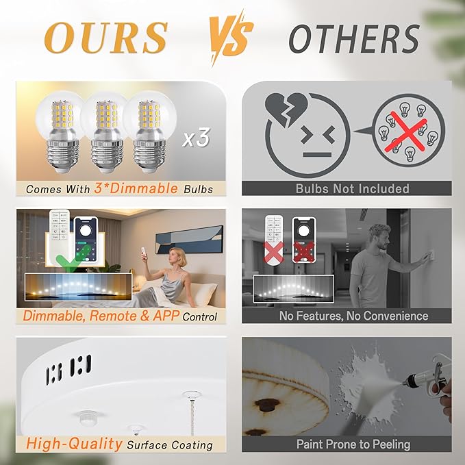 KoKo&Yukina Globe Pendant Light 3 Light White Globe Pendant Lights Kitchen Island Mid Century Light Fixture with Milky White Glass Shade for Dining Room Living Room